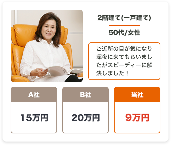 2階建て一戸建て50代女性